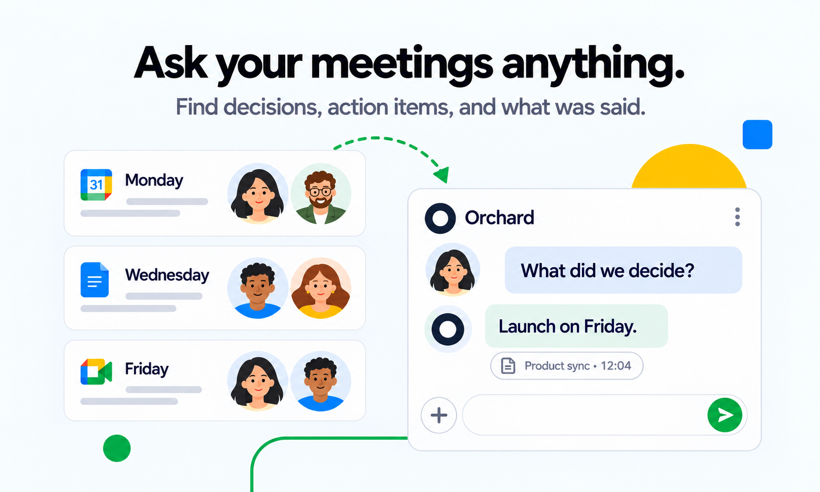 Ask your meetings anything. Find decisions, action items, and what was said. Illustration of a question answered using past meetings with a source reference.